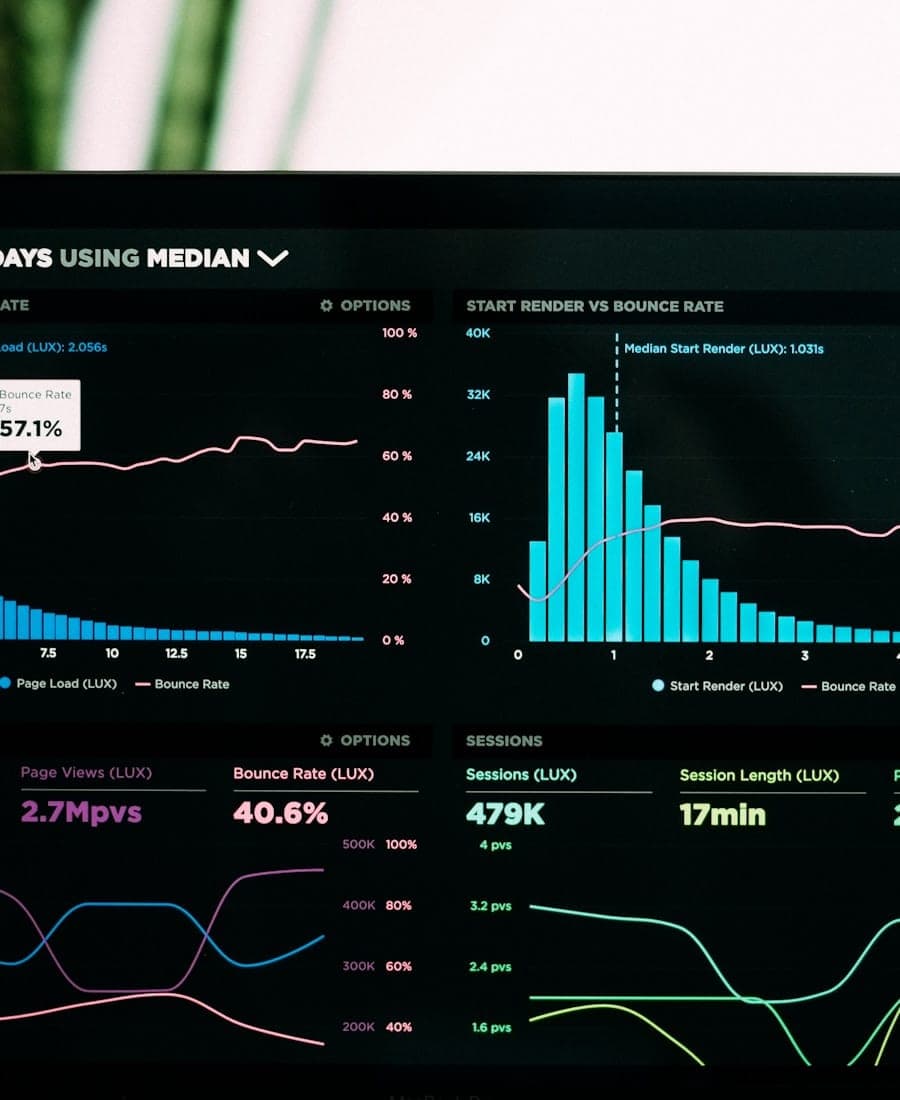 Formation data scientist — devenir data scientist Data scientist analysant des données sur un tableau de bord